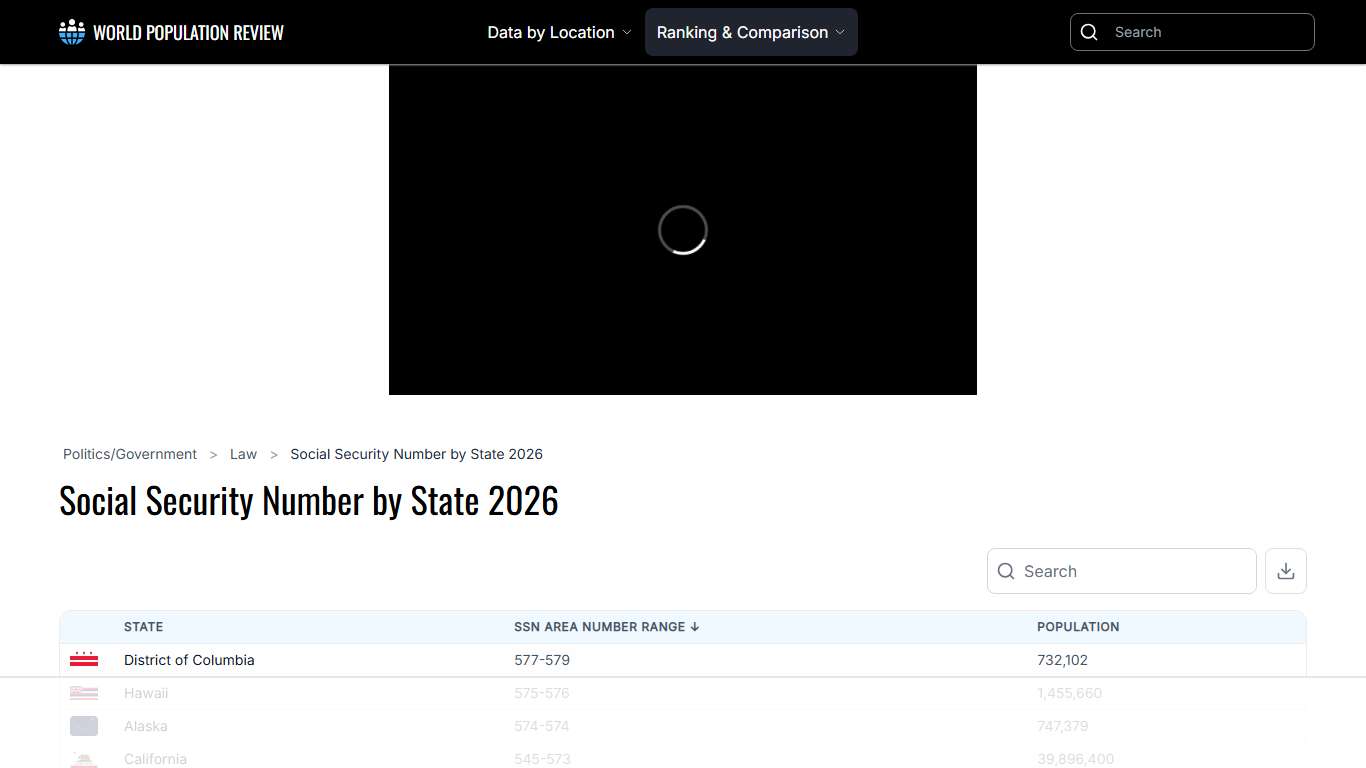 Social Security Number by State 2026